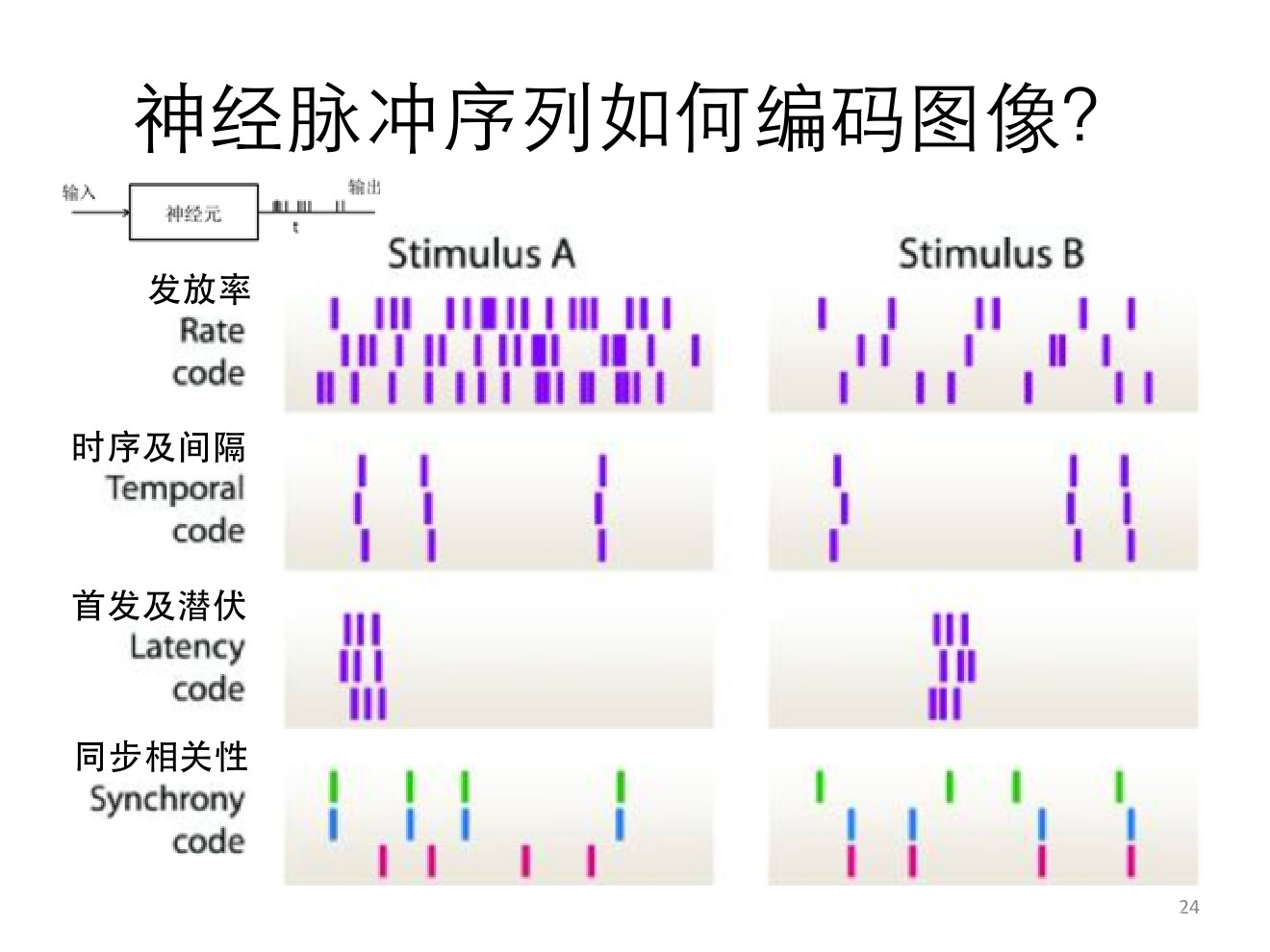 中钢协：7月下旬重点钢企粗钢日均产量162.08万吨“皇冠a