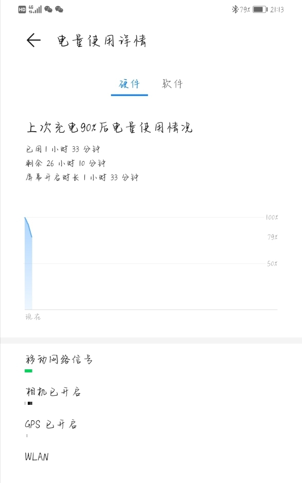 皇冠app下载安装：满归林业局贮木场原木合格率达99.2%