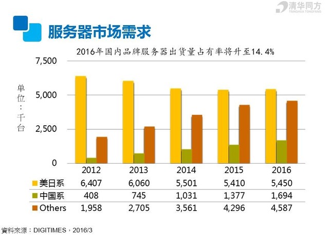 皇冠新体育app|市场上哪个木门品牌更好做一些？