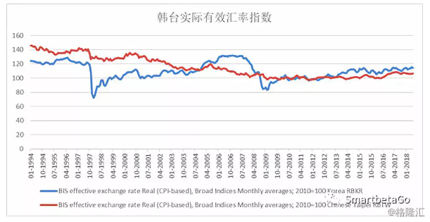 皇冠app下载安装